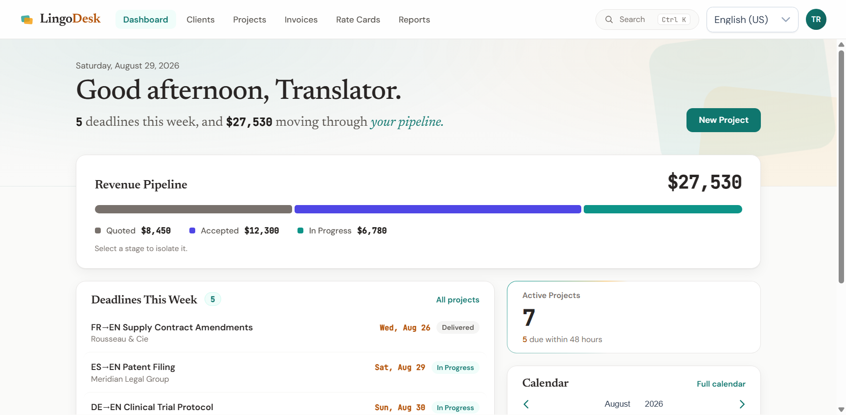 The LingoDesk dashboard: a revenue pipeline broken into quoted, accepted and in progress, this week’s deadlines, the active project count and a month calendar.