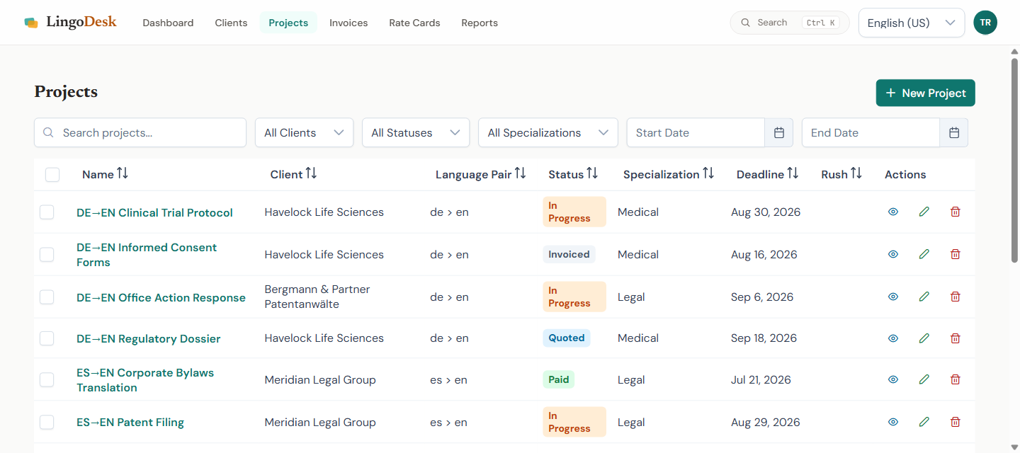 The project list, showing client, language pair, status, specialization and deadline for each project.