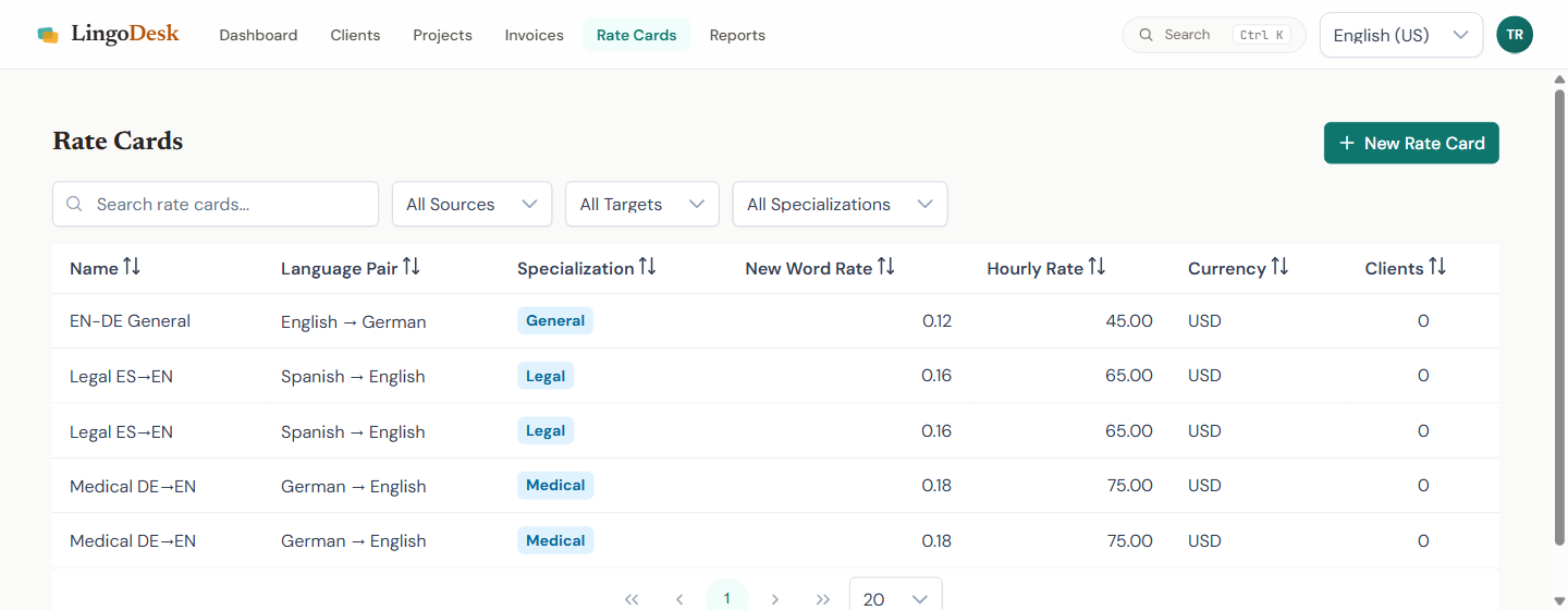 The rate card list, showing language pair, specialization, per-word rate, hourly rate and currency for each card.